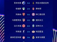 欧冠冲刺阶段再迎强敌；巴黎圣日耳曼扳平良机；主帅态度：目标明确；球队文化再被提及的简单介绍-IM电竞赛事